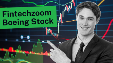 Fintechzoom Boeing Stock