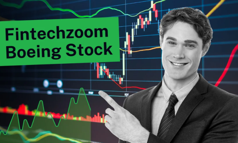 Fintechzoom Boeing Stock